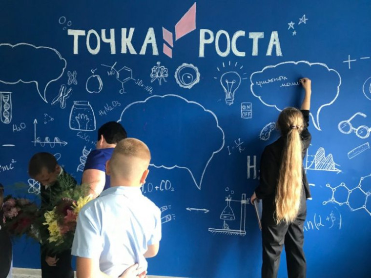 Открытие Центра «Точка роста».